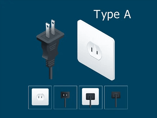 Close-up of Type A plug and socket