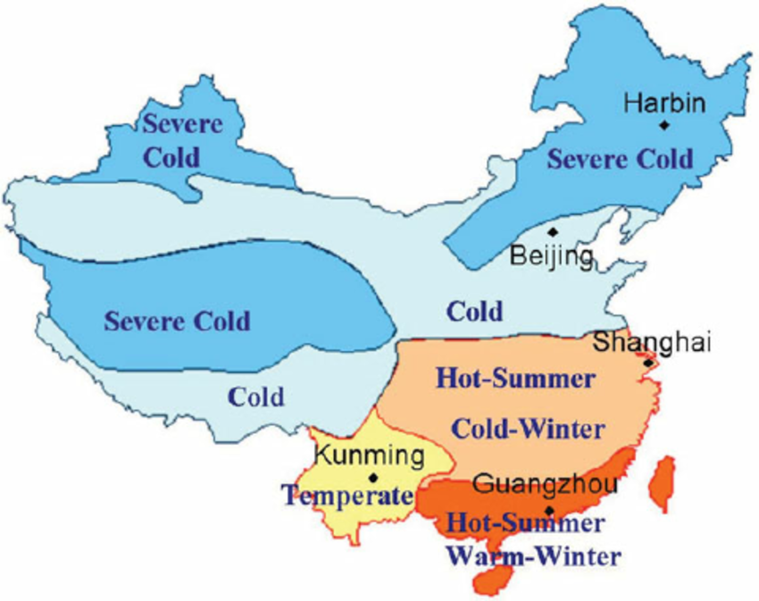 Layered clothing examples for different China climates