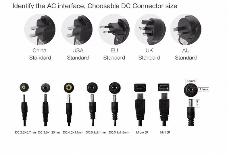 Various plug adapters showing different plug configurations
